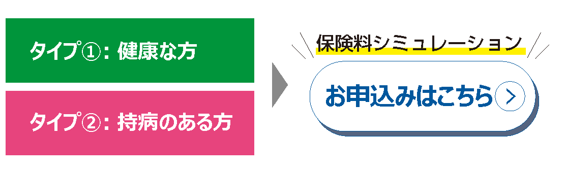 タイプ1タイプ2 保険料シミュレーションはこちら