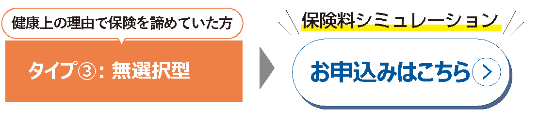 タイプ3 保険料シミュレーションはこちら